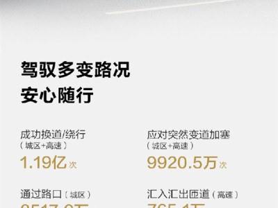 华为乾崑智驾总里程突破31亿公里 相当于地球、太阳往返10次 ！