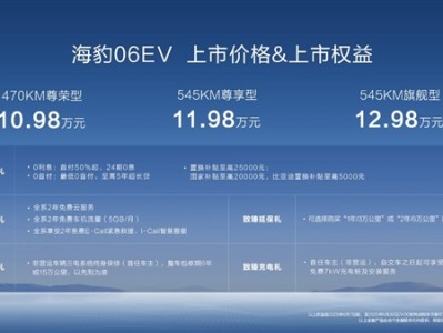 10.98万起叫板小鹏M03 比亚迪海豹06EV上市：规格真心高 ！