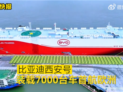 比亚迪西安号运输船正式首航：装载7000辆车前往欧洲 ！