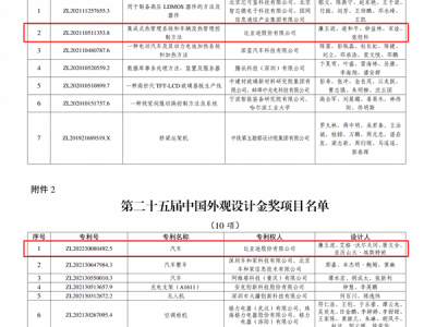 累计研发投入超1800亿元！比亚迪再获2项国家级专利金奖 ！