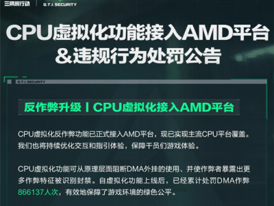 腾讯重拳打击DMA外挂！《三角洲行动》宣布CPU虚拟化正式接入AMD平台 !