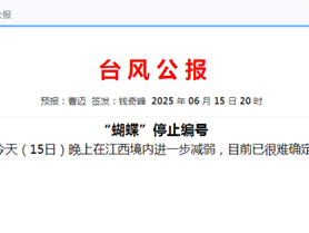 今年1号台风“蝴蝶”已停止编号 到底啥意思 ！