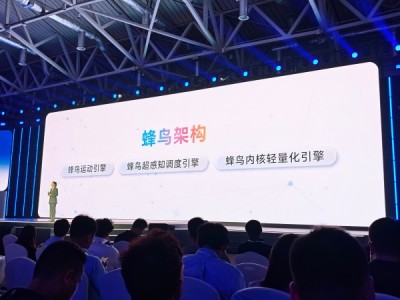 荣耀MagicOS 10发布：首发蜂鸟超感知调度引擎 流畅度大提升 !