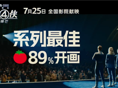 漫威宇宙第六阶段开篇之作 《神奇四侠：初露锋芒》内地上映 !