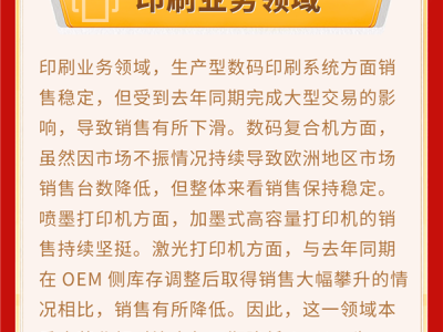 佳能发布2025年Q2财报：1.14万亿创历史新高 相机大卖 !
