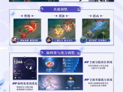 《王者荣耀》发布1.5万字史诗级更新：装备几乎全改了 !