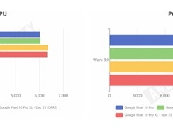 安卓16推送更新！谷歌手机流畅度瞬间提升 ！