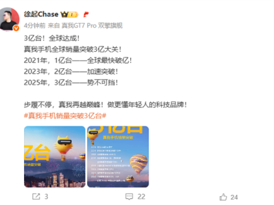 成立7年后 真我手机全球销量突破3亿大关 !