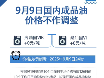 今晚油价不调了！新一轮油价调整搁浅 !