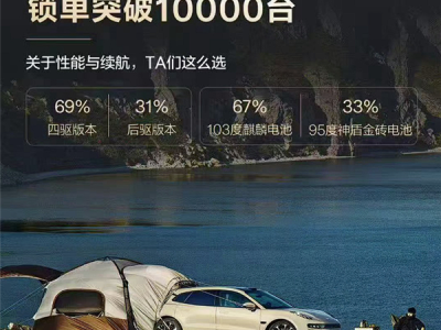 国产豪华猎装第一车！焕新版极氪001锁单超10000台 !