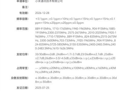 REDMI首款卫星通信手机来了！Note 15 Pro+入网 !