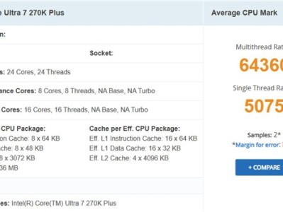 Intel下代酷睿Ultra 7 270K Plus跑分曝光：与旗舰285K平起平坐！ 