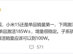 曝小米15下周激活量能到300万台：同期销量第一 !
