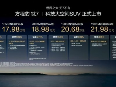5米长的硬派SUV顶配不到22万！比亚迪方程豹钛7上市：17.98万起 !