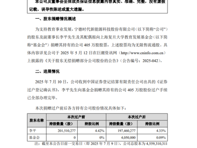 价值超11亿！复旦大学获赠宁德时代近1‰股票 手续已办完 !
