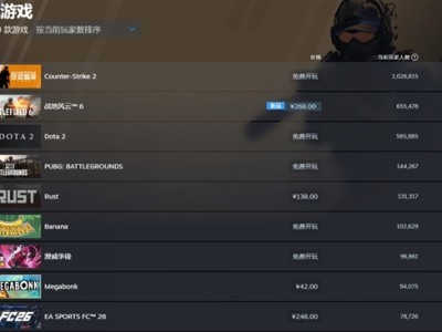 《战地6》盛大开幕 !