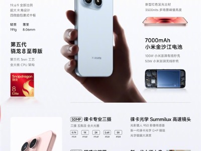 4499元起！ 一图看懂小米17：小尺寸全能科技旗舰 !