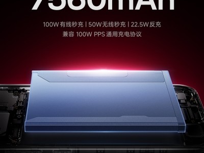 REDMI K90 Pro Max搭载7560mAh电池：100W有线+50W无线快充 兼容PPS !