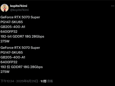 显存容量大增50%！RTX 5070 SUPER规格曝光：6400核心、275W ！