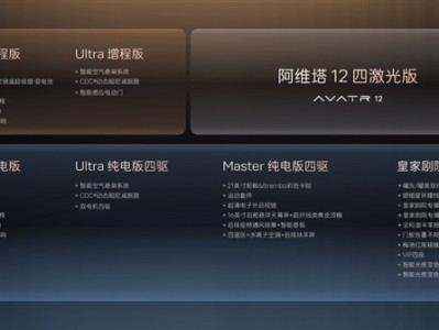 30万级豪华轿车新标杆！阿维塔12四激光版开启预售 ！