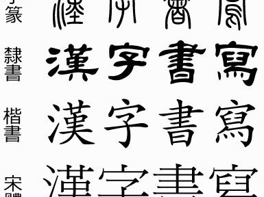 甲骨文最早发现于哪个朝代（商代甲骨文是汉字的前身吗） ！
