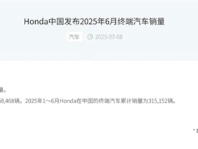 在华销量面临挑战！本田今年累计销量315152辆下滑24.2% !