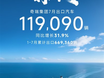 奇瑞达成里程碑成就！成为中国首家累计出口突破500万辆的车企 !