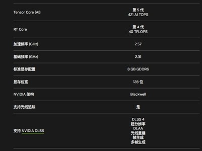 RTX 5050详解：值不值得买看这篇就够了 ！