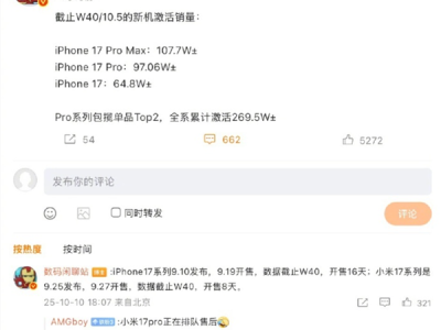 对比小米17！iPhone 17系列中国最新激活量：限制苹果是产能而非雷军 ！