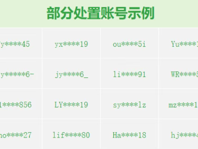 微信打击外挂：朋友圈能看访客记录是假的 ！