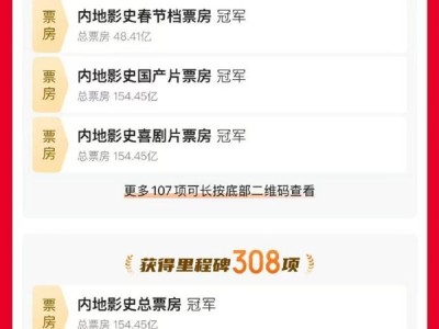 从寒假放到暑假 足足上班153天！《哪吒2》今日下映：官微发文感谢大家 ！