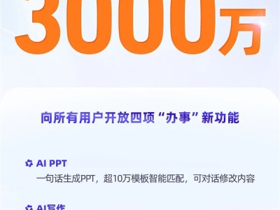 全球增长最快AI应用！公测仅23天千问月活跃用户数破3000万 ！
