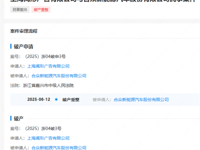 哪吒汽车正式被申请破产 冻结超10亿股权 执行金额超1.58亿 !