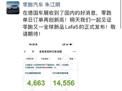 造车新势力第一！零跑势如破竹 单日订单再创新高 !